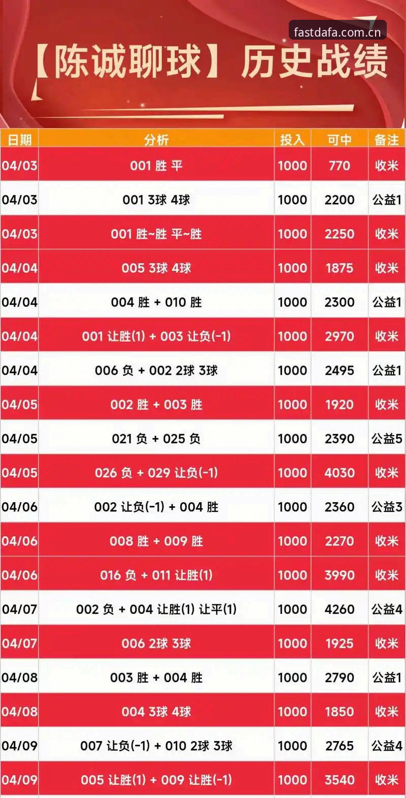 dafa大发地址CN比分怎么玩？从asia端数据页到赛事追踪，一次讲透